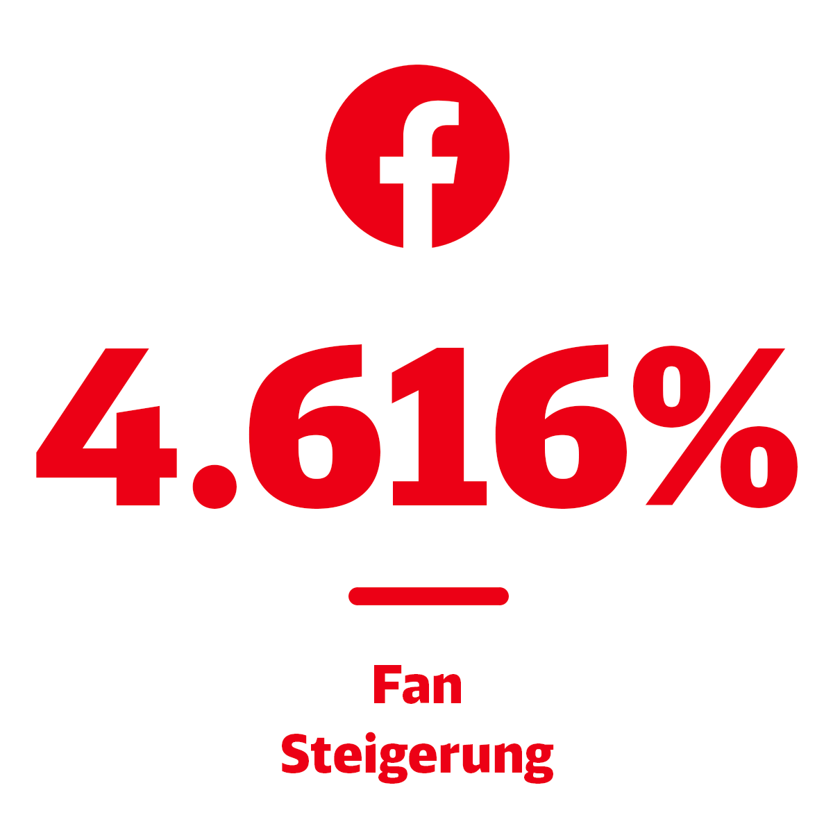 FB2