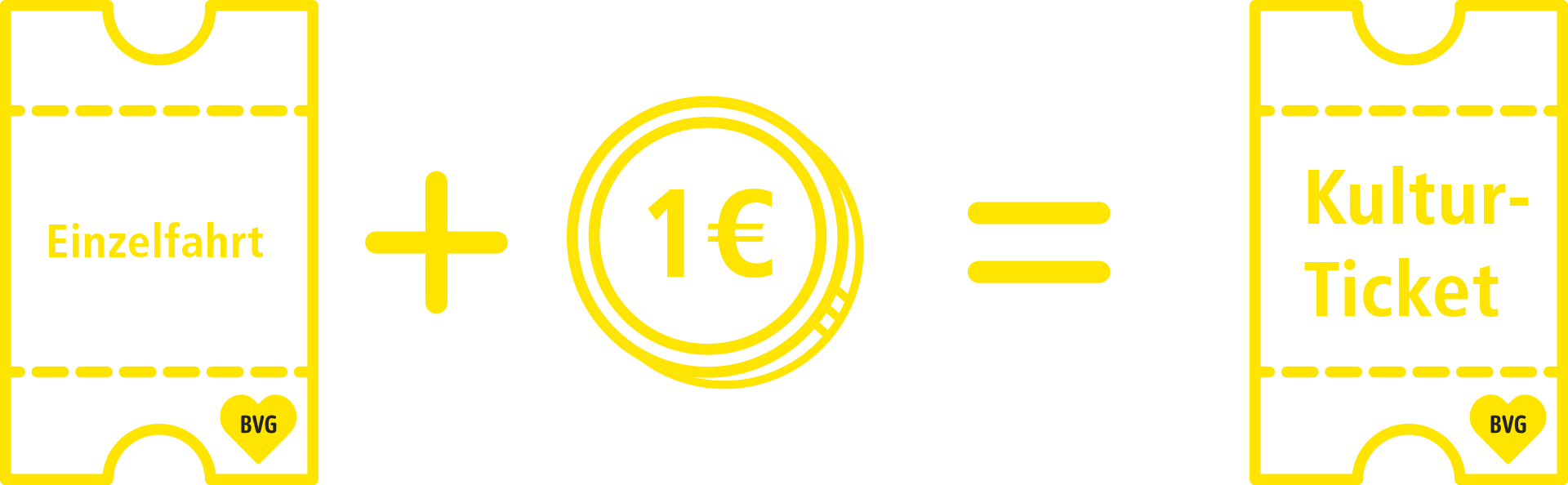 ticketEquasion