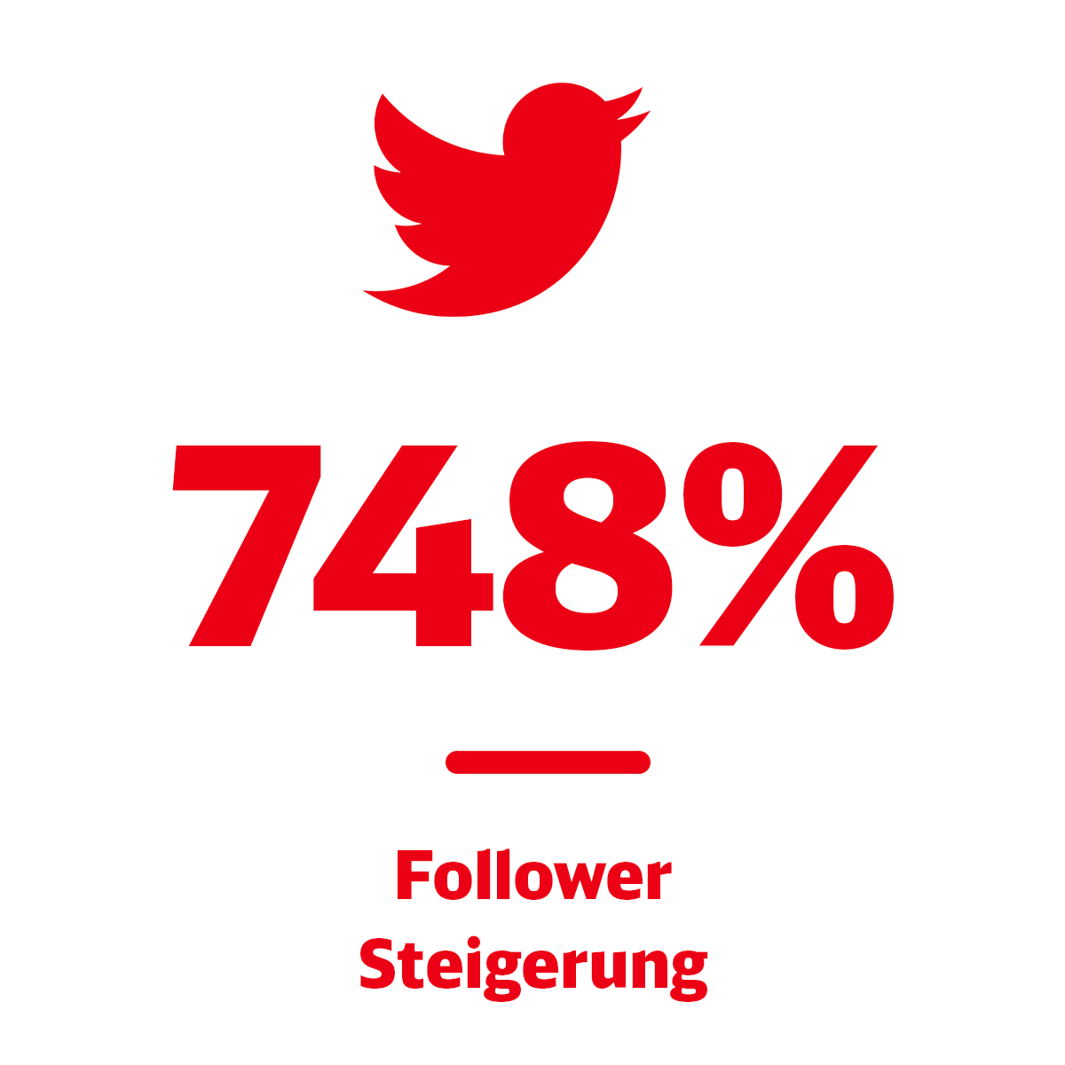 twitter2