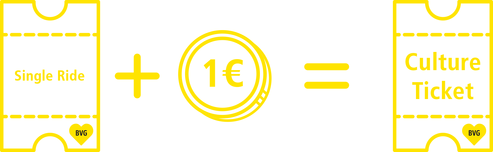 EN_Ticket_Equasion