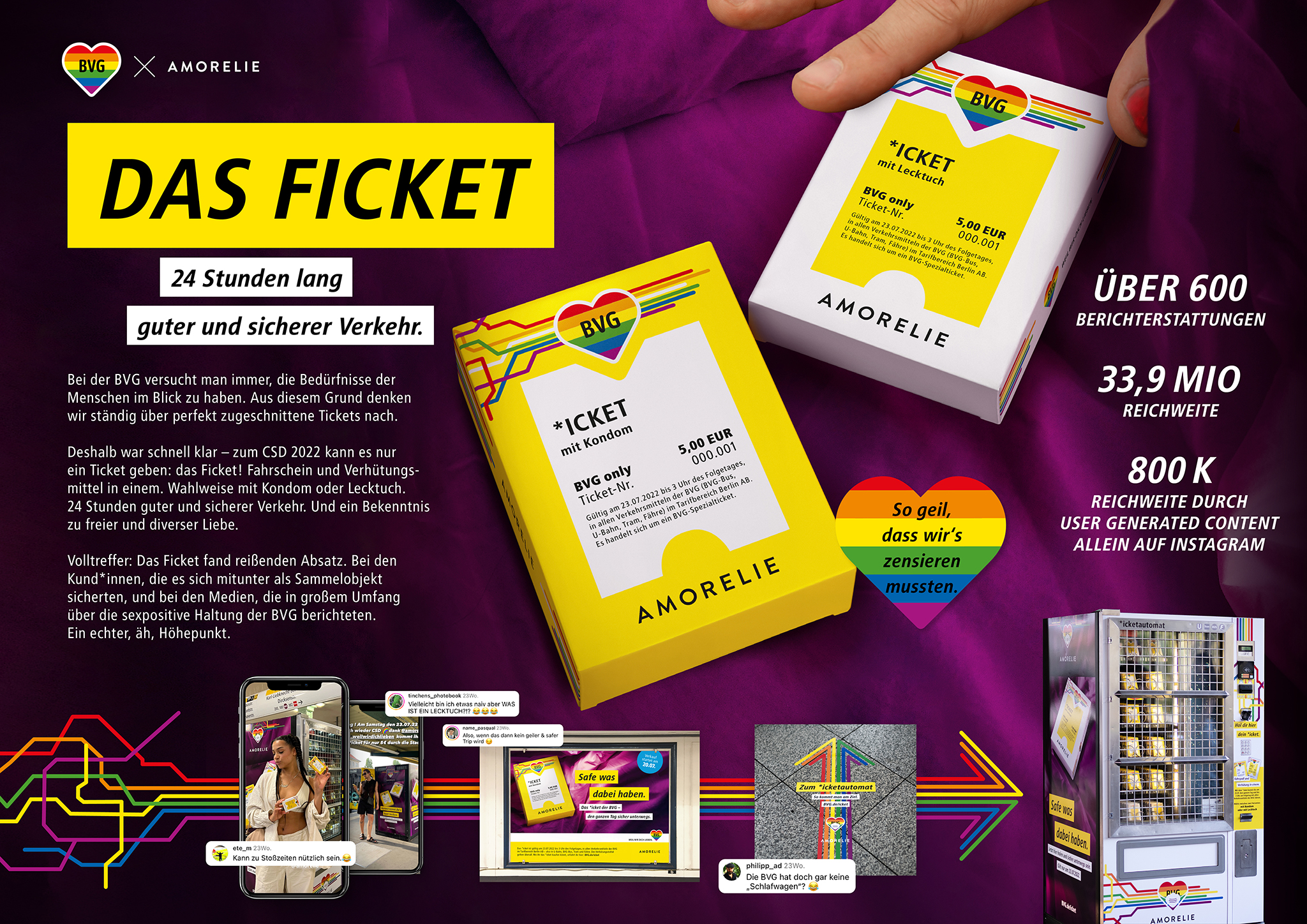 GUD_230220_Ficket_Awards-Board