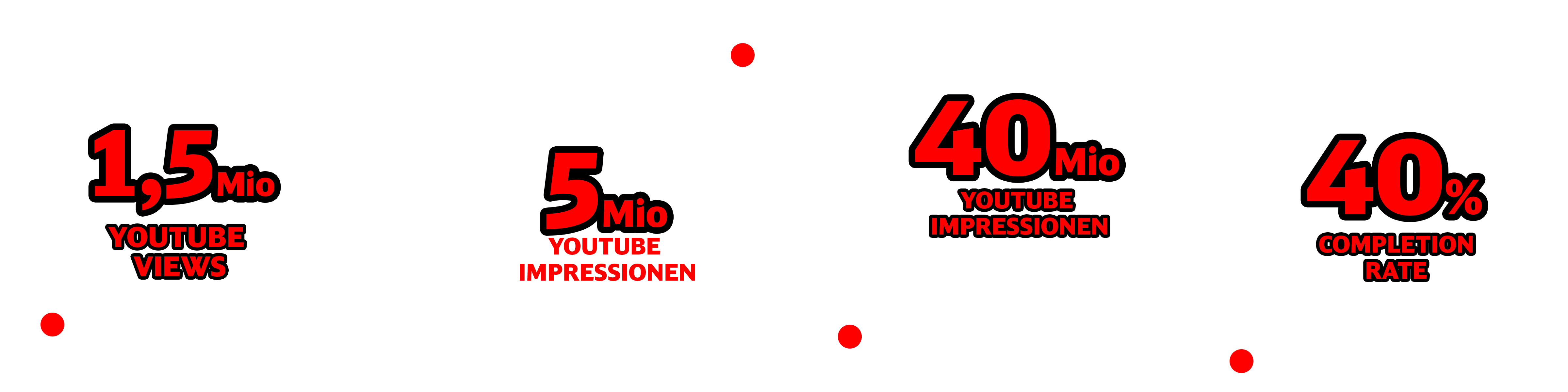 Stats