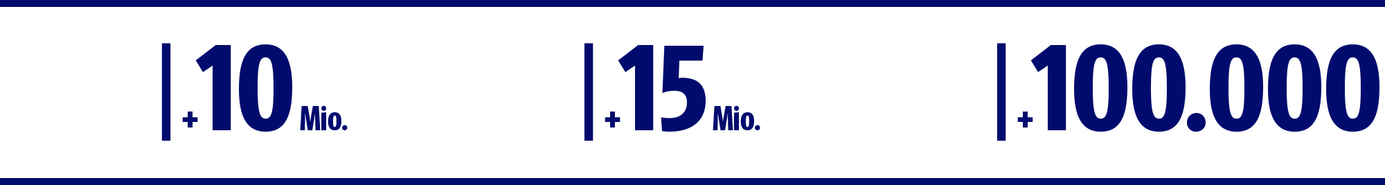 Statistic