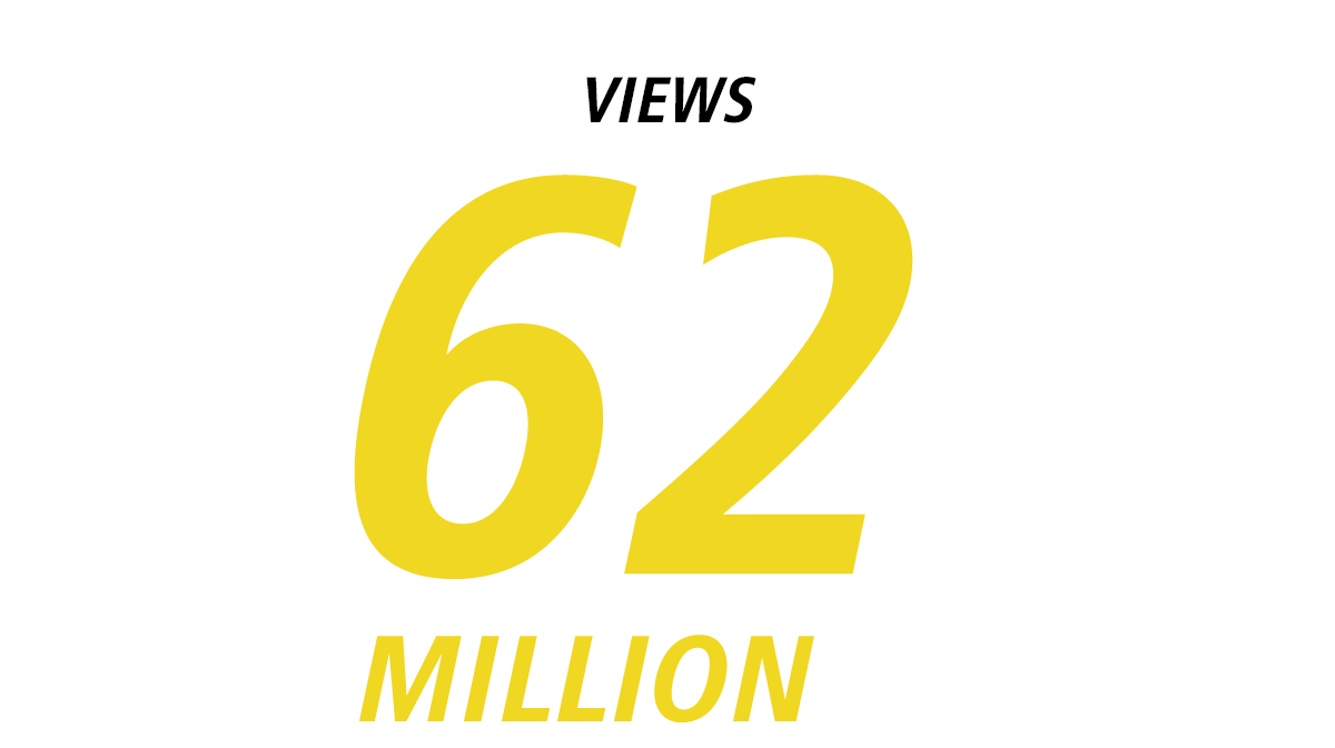 Stat_1_Views2